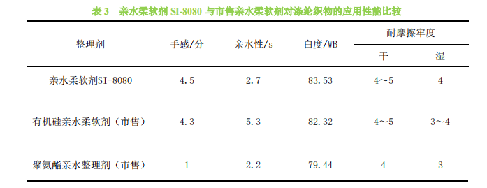 亲水柔软剂对织物性能的影响